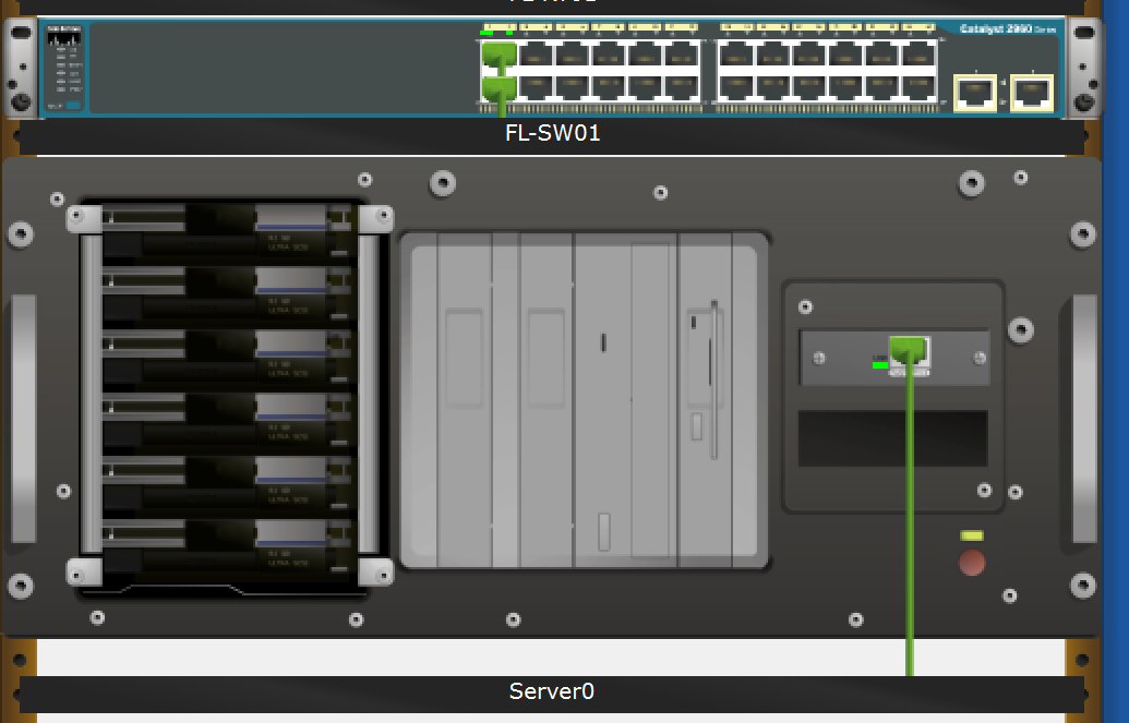 Server and Switch